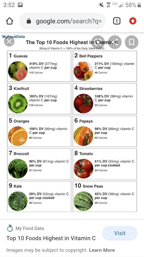 As we've seen, though, there are quite a few other foods that contain more vitamin c than oranges. vitamin c foods | Vitamin c foods, Diet and nutrition ...