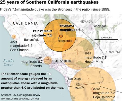 Earthquake Hits Southern California Ridgecrest And Surroundings Feel 7