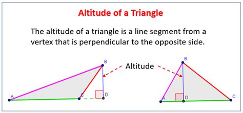 Assume we want to calculate the heights of a scalene triangle, so we don't change the default. Altitude of a Triangle (examples, solutions, worksheets ...