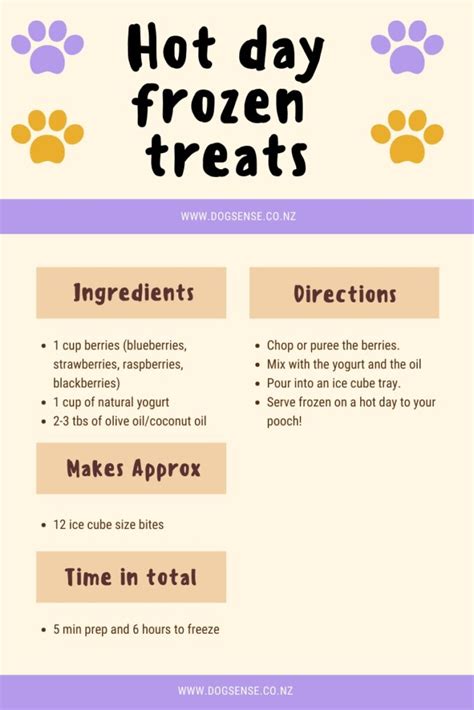 9 Dog Treat Recipes That Your Dog And Wallet Will Love Dog Sense