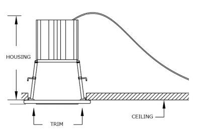 Recessed lighting installation is one of the best improvements you can make to your home. How to Choose Recessed Lighting: Downlighting, Types ...