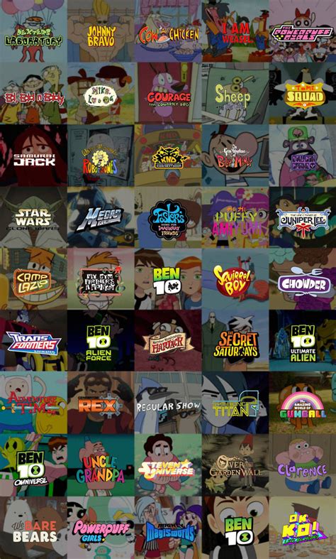 All The Original Cartoon Network Cartoons By Astrokira On Deviantart