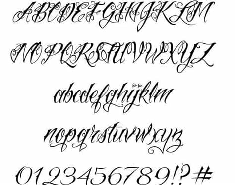 Google fonts open source font attribution. 153 best images about tattoos on Pinterest | Compass ...