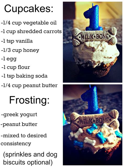 Check them all out now and be sure to pin your favorites. frosting recipe!dog cupcakes -pet birthday- pets/dog-recipe-homemade-treats-DIY-cake | Dog ...