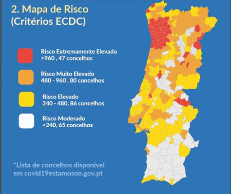 B) avaliar os níveis de. Covid-19: Governo acrescenta níveis à lista de concelhos ...