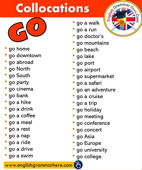 Collocations With GO In English English Grammar Here