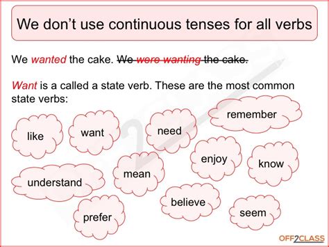 Teach The Past Continuous Free Lesson Content Off2class