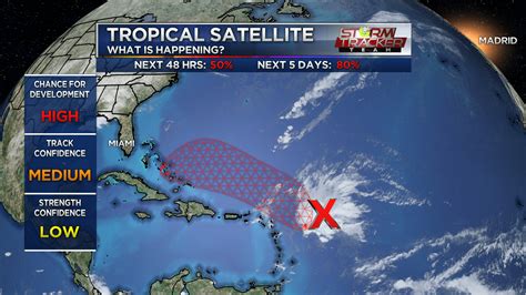 Tropical Wave In Atlantic Continues To Move West Northwest