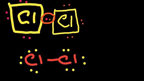 【2 Steps】cl2 Lewis Structure Lewis Dot Structure For Chlorinecl