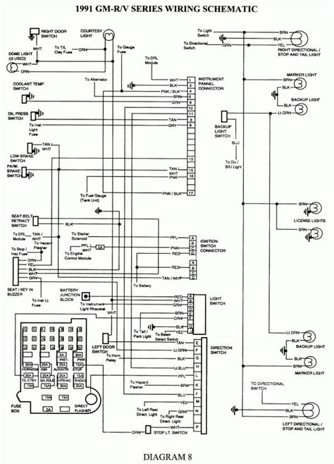 1987 S10 Wiring Diagram