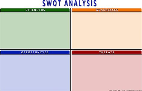 Swot Analysis Docx Swot Analysis Strengths Weaknesses Reusability My