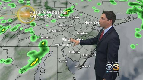 Wednesday Morning Weather Severe Storm Threat Today Youtube