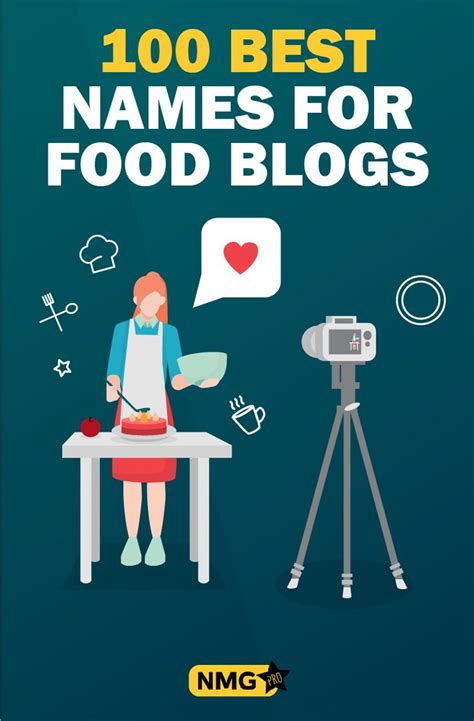 Fast food restaurants names suggestions. Generate some of the best healthy and creative food blog ...