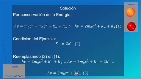 Youtube Física Moderna Energía Cinética Energía