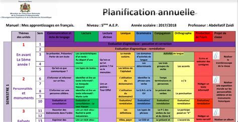 Planification Annuelle 3e Année Primaire Planification Annuelle 3e