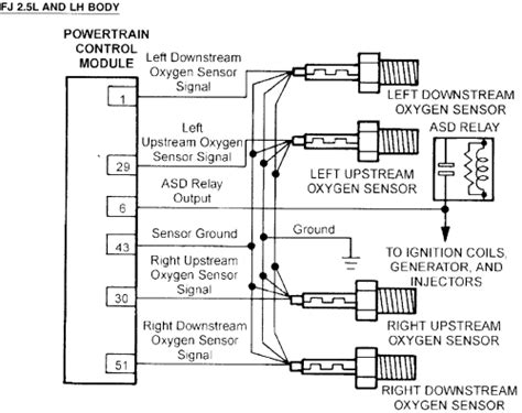 2005 Ford Taurus Oxygen Sensor Diagram Diagram For You
