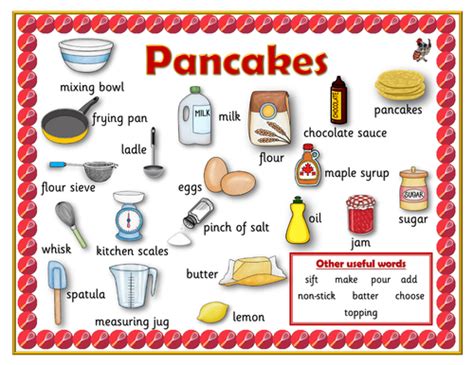 Pancakes Word Mat Teaching Resources