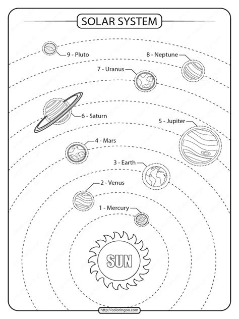 Solar System Drawing Pdf Pdf