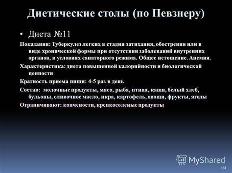 Мануила певзнера диеты Диета Стол 11 По Певзнеру — Похудение Диета Правильное Питание Диета Стол 11 По Певзнеру — Похудение Диета Правильное Питание Мануила певзнера диеты