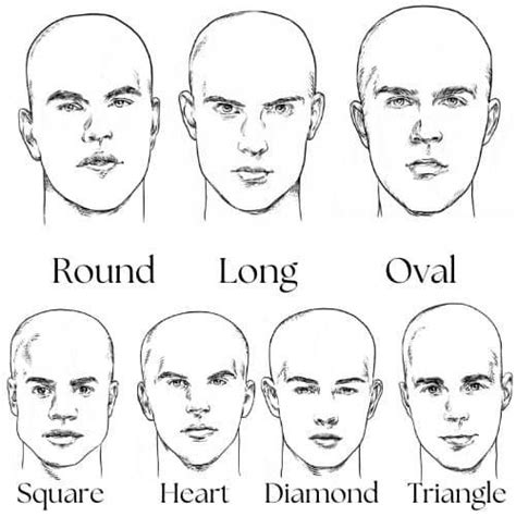 How To Determine Your Face Shape In Easy Steps Fashionbeans Male Face Drawing Face Sketch