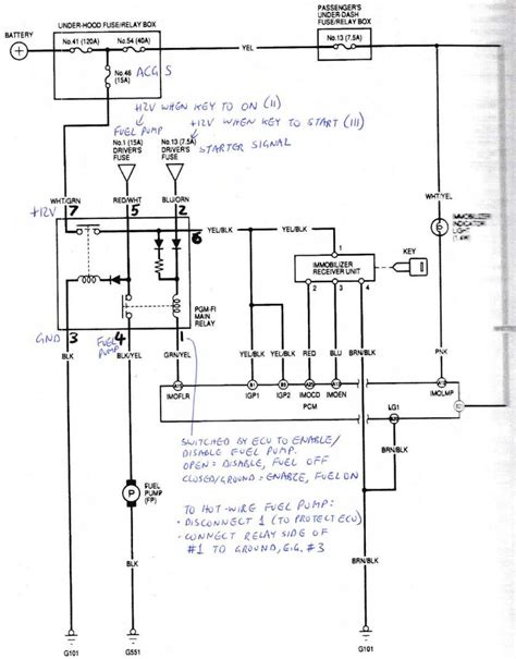 Jan 26, 2019 · my honda 2000 city has an altered arrangements having ecm with too many wires are not being used. 2003 Honda Odyssey Fuel Pump Wiring Diagram - Wiring Diagram