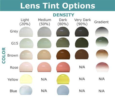 Eyeglass Tint Chart Vlrengbr