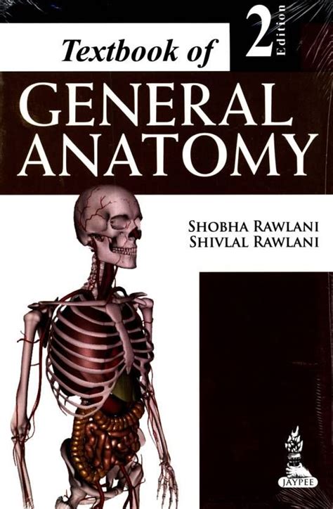Anatomy Books Dunia Sosial