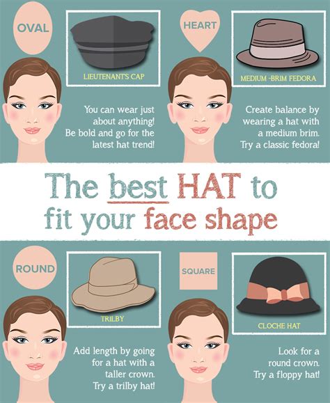 Yes You Can Rock A Hat How To Make 5 Tricky Trends Work For You Face Shapes Square Faces