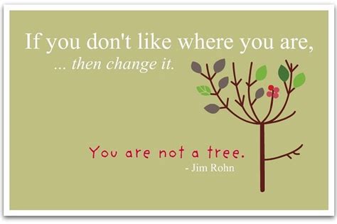 Maybe you would like to learn more about one of these? Change: You are not a Tree