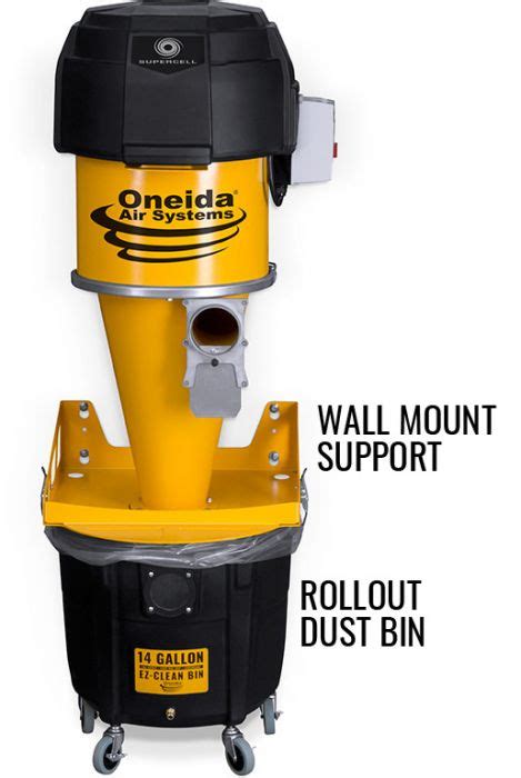 Supercell High Pressure Hepa Cyclone Dust Collector 230v Oneida Air