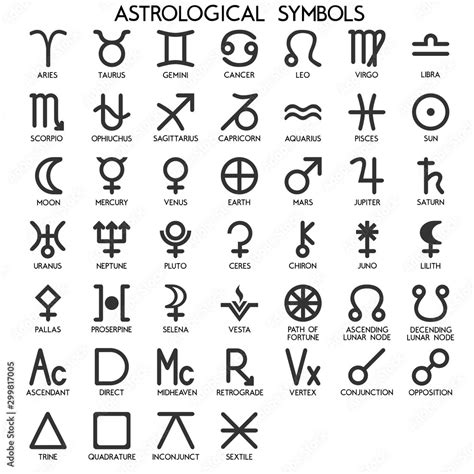 Zodiac And Astrology Symbols Of The Planets Vector Im