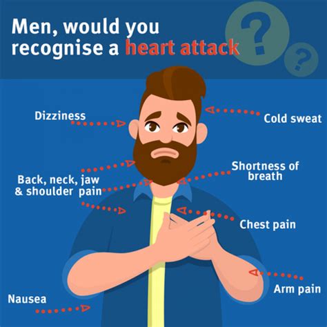 stroke and heart attack symptoms can differ in men and women queensland health