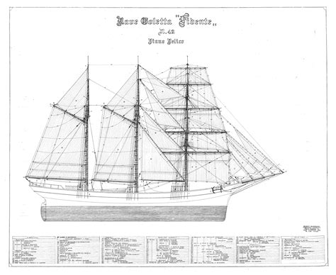 Free Ship Plans Of Italian Barquentine Fidente The Model Shipwright