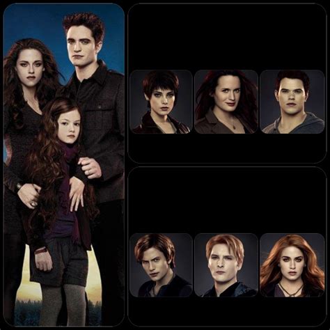 Renesmee And The Cullens Mash Up Hale To The Cullens Fan Art