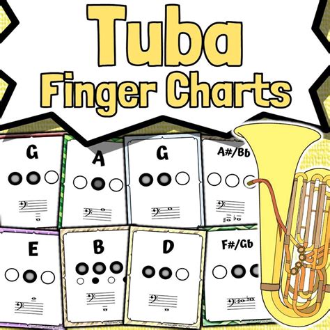 Tuba Fingering Chart Posters Etsy