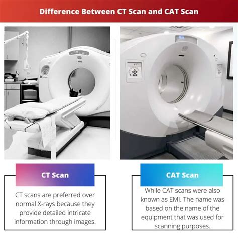 Ct Scan Vs Cat Scan Difference And Comparison