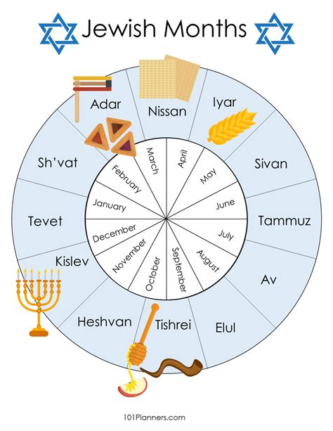 Jewish Calendar 2024 Printable Printable Words Worksheets