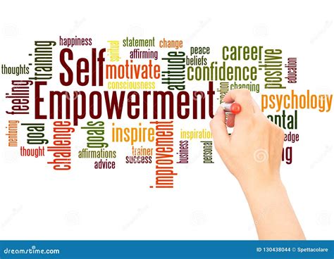 Self Empowerment Word Cloud Hand Writing Concept Stock Illustration