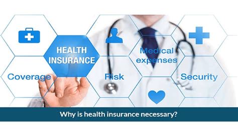 Iselect Health Insurance Most Affordable Health Insurance Youtube