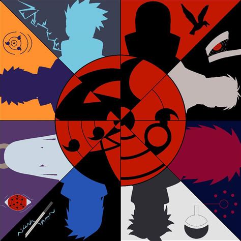 Anime kakashi rin obito mangekyo sharingan. 1080 X 1080 Kakashi Pfp : 300 Naruto Ideas In 2020 Naruto Anime Naruto Naruto Art - Find the ...