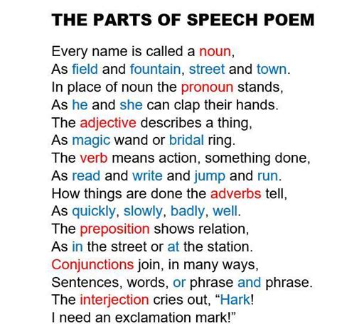 Parts Of Speech Poem