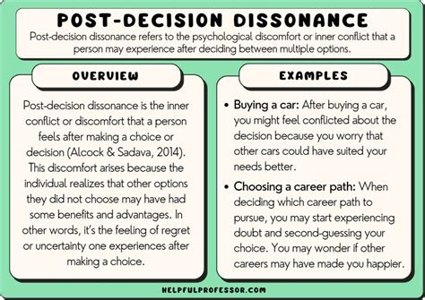 Post Decision Dissonance Definition And Examples
