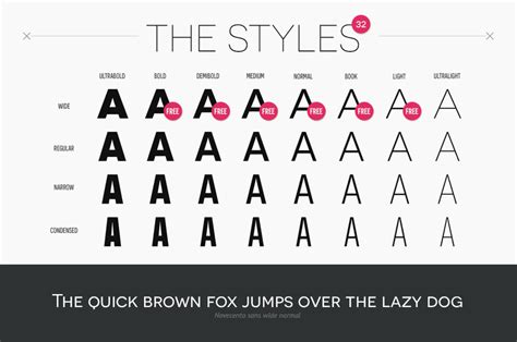 60 Free Fonts For Minimalist Designs Learn Logo Fonts Web Font