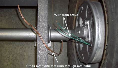 Single Axle Trailer Brake Wiring Diagram - Database - Wiring Diagram Sample