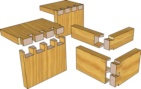Dovetail Joint Dt Online