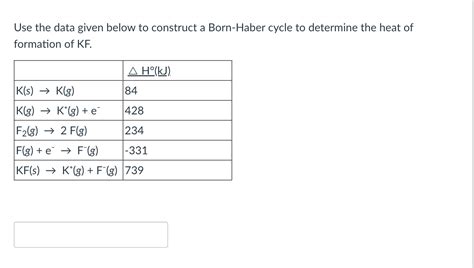 Solved Use The Data Given Below To Construct A Born Haber Chegg