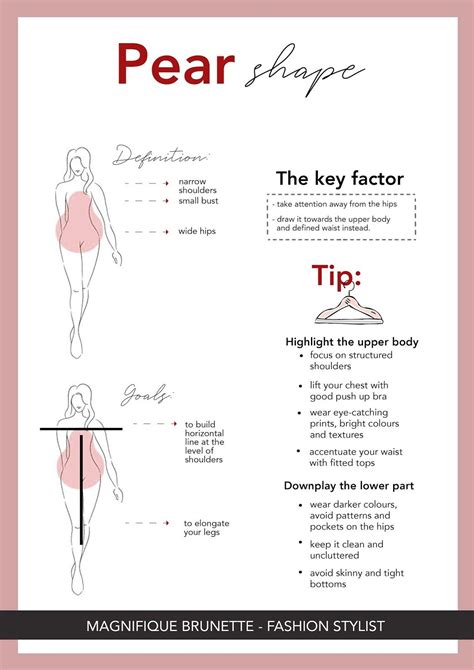 Find Your Body Shape How To Dress Them Ultimate Guide Pear Shape