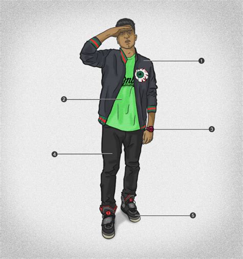 The Evolution Of The Hypebeast An Illustrated Guide Complex