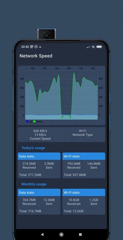 Net Speed Indicator Is A Free App To Show Your Downloadupload Speeds