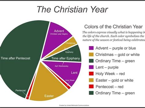 Colors Of Faith 2021 Liturgical Colors Roman Catholic A Little